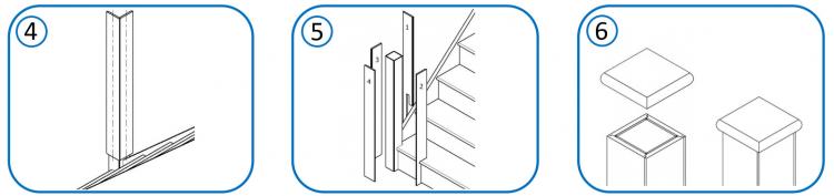 Newel Post Cladding fitting instructions.