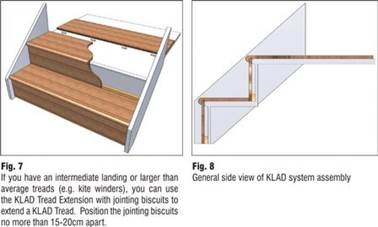 Oak Stair Klad Fitting Instructions 